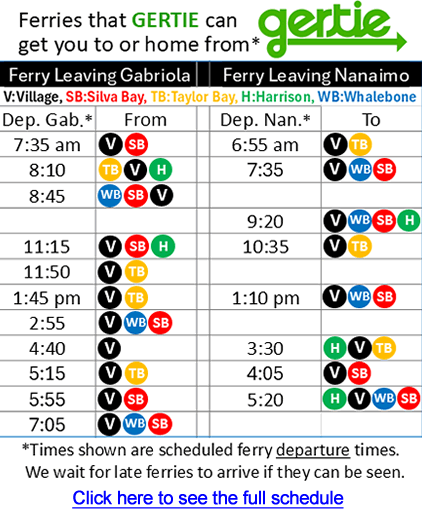Gertie bus schedule